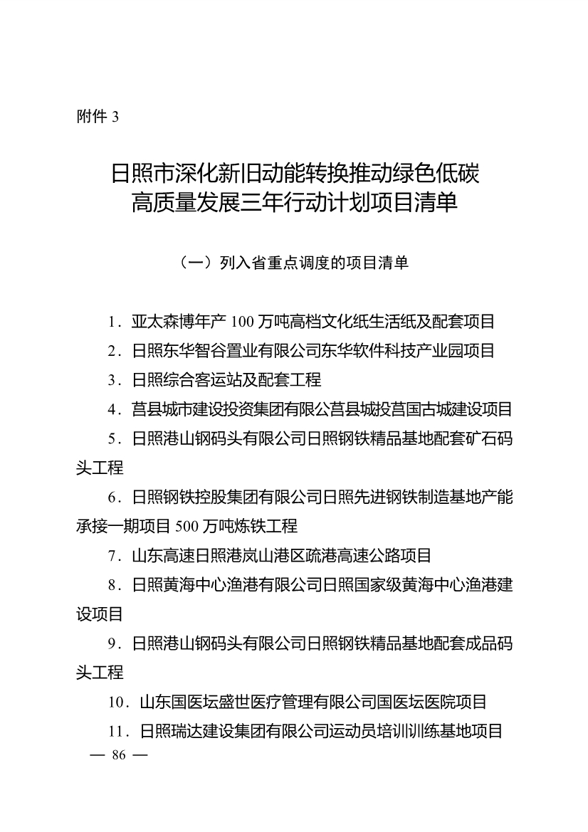 020710061122_0日照市深化新旧动能转换推动绿色低碳高质量发展三年行动计划项目清单_1.jpg 503个重点项目!日照市深化新旧动能转换推动绿色低碳高质量发展三年行动计划项目清单发布!(图1)