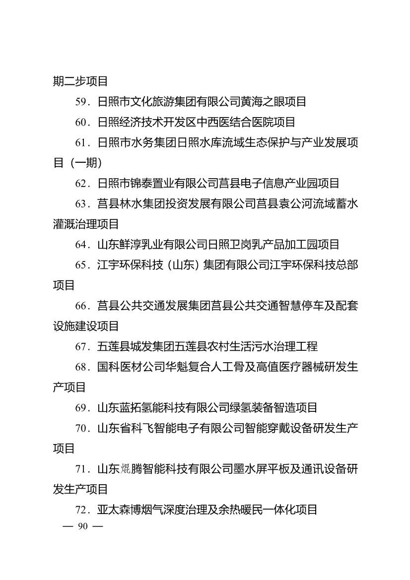 020710061122_0日照市深化新旧动能转换推动绿色低碳高质量发展三年行动计划项目清单_5.jpg 503个重点项目!日照市深化新旧动能转换推动绿色低碳高质量发展三年行动计划项目清单发布!(图5)