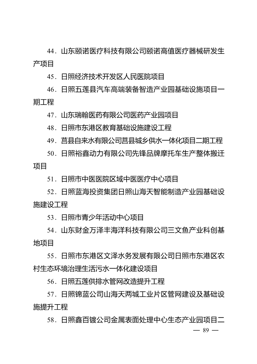 020710061122_0日照市深化新旧动能转换推动绿色低碳高质量发展三年行动计划项目清单_4.jpg 503个重点项目!日照市深化新旧动能转换推动绿色低碳高质量发展三年行动计划项目清单发布!(图4)