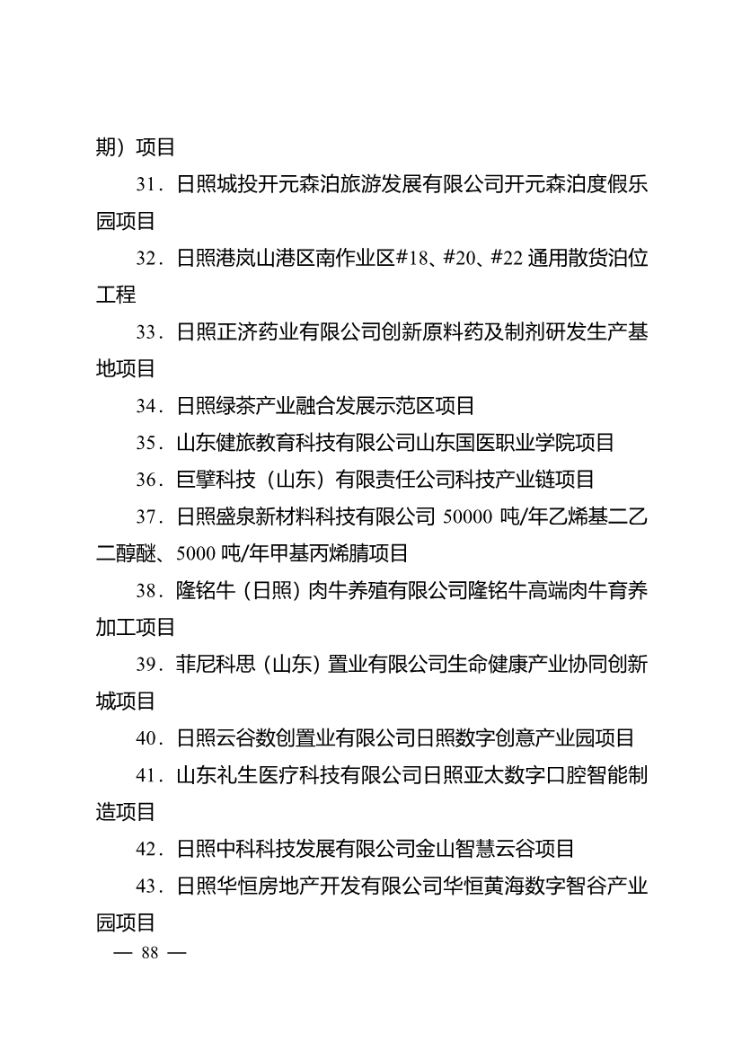 020710061122_0日照市深化新旧动能转换推动绿色低碳高质量发展三年行动计划项目清单_3.jpg 503个重点项目!日照市深化新旧动能转换推动绿色低碳高质量发展三年行动计划项目清单发布!(图3)