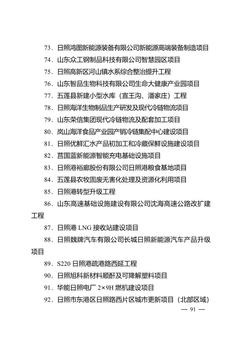 020710061122_0日照市深化新旧动能转换推动绿色低碳高质量发展三年行动计划项目清单_6.jpg 503个重点项目!日照市深化新旧动能转换推动绿色低碳高质量发展三年行动计划项目清单发布!(图6)