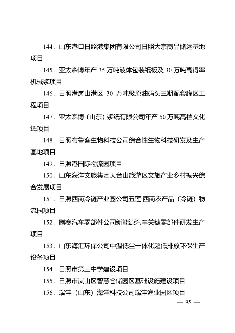 020710061122_0日照市深化新旧动能转换推动绿色低碳高质量发展三年行动计划项目清单_10.jpg 503个重点项目!日照市深化新旧动能转换推动绿色低碳高质量发展三年行动计划项目清单发布!(图10)