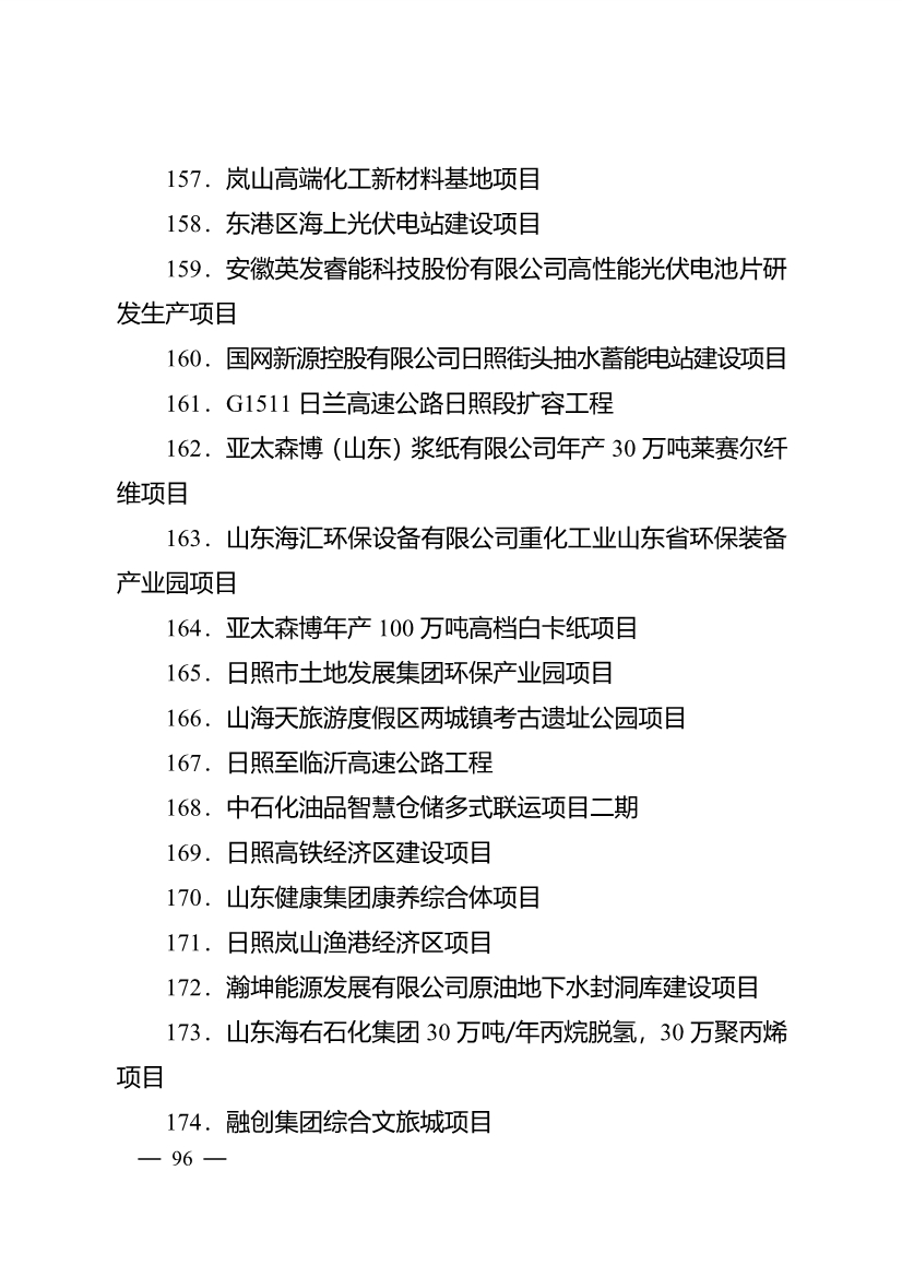 020710061122_0日照市深化新旧动能转换推动绿色低碳高质量发展三年行动计划项目清单_11.jpg 503个重点项目!日照市深化新旧动能转换推动绿色低碳高质量发展三年行动计划项目清单发布!(图11)