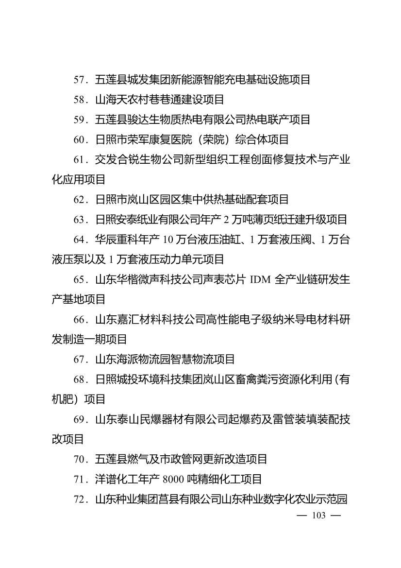 020710061122_0日照市深化新旧动能转换推动绿色低碳高质量发展三年行动计划项目清单_18.jpg 503个重点项目!日照市深化新旧动能转换推动绿色低碳高质量发展三年行动计划项目清单发布!(图18)