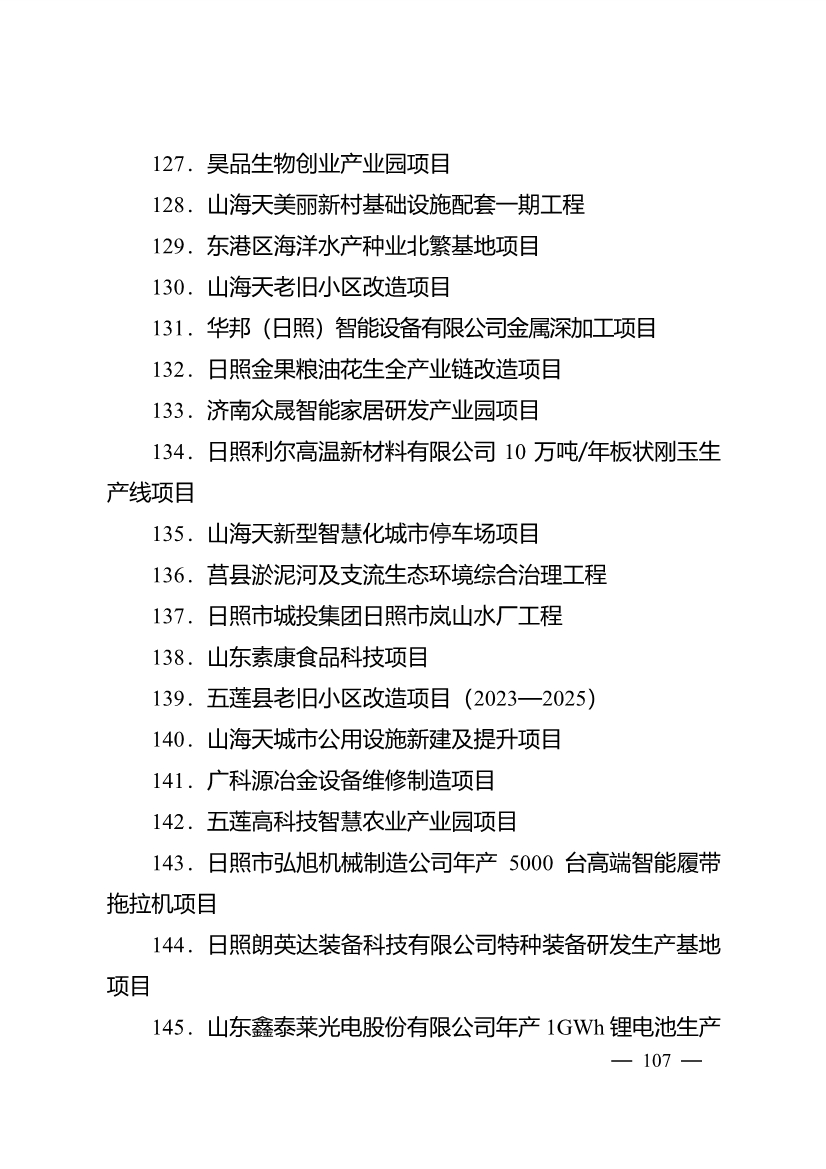 020710061122_0日照市深化新旧动能转换推动绿色低碳高质量发展三年行动计划项目清单_22.jpg 503个重点项目!日照市深化新旧动能转换推动绿色低碳高质量发展三年行动计划项目清单发布!(图22)