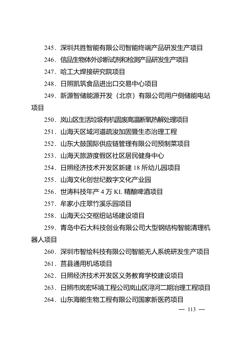 020710061122_0日照市深化新旧动能转换推动绿色低碳高质量发展三年行动计划项目清单_28.jpg 503个重点项目!日照市深化新旧动能转换推动绿色低碳高质量发展三年行动计划项目清单发布!(图28)