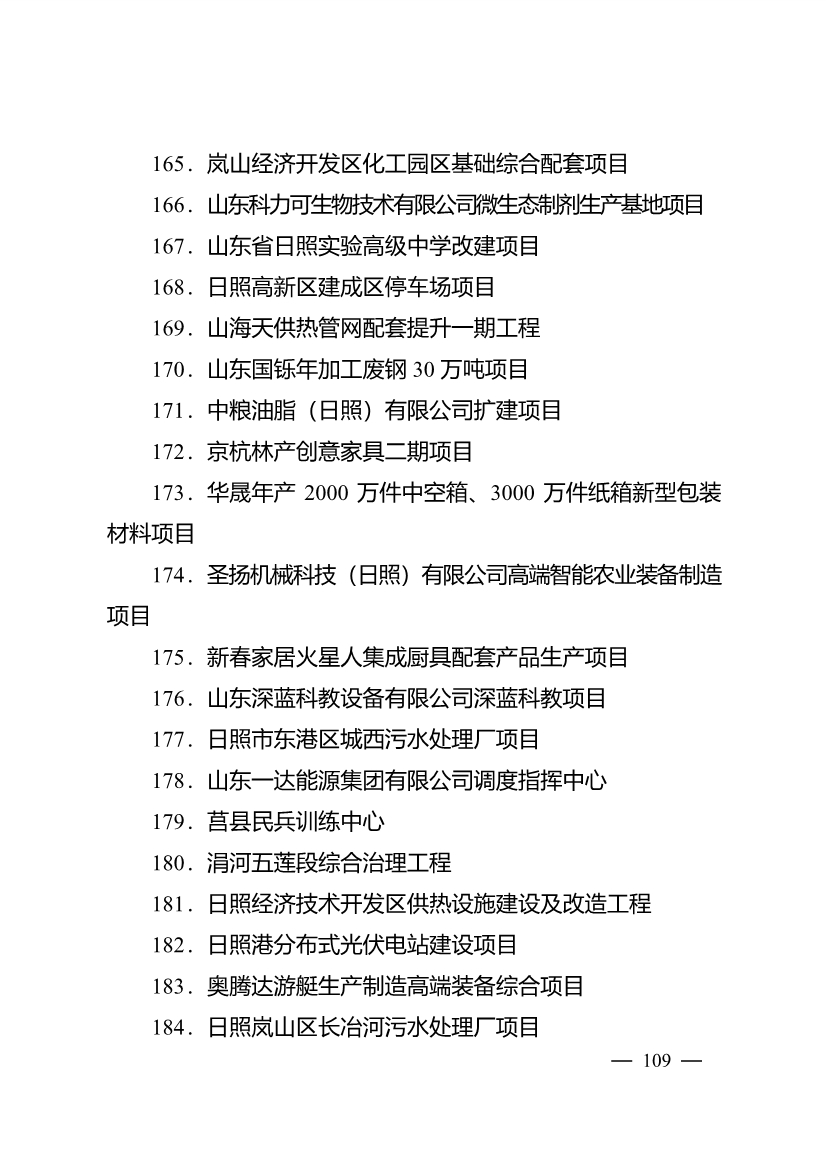 020710061122_0日照市深化新旧动能转换推动绿色低碳高质量发展三年行动计划项目清单_24.jpg 503个重点项目!日照市深化新旧动能转换推动绿色低碳高质量发展三年行动计划项目清单发布!(图24)